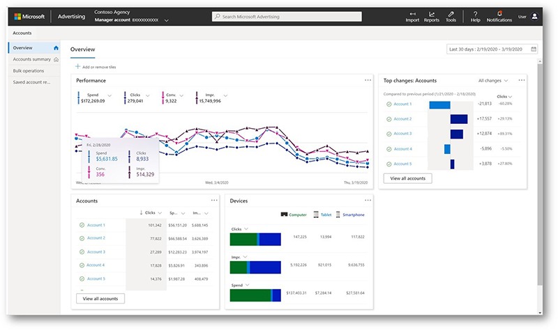 Vernieuwde interface Microsoft Ads