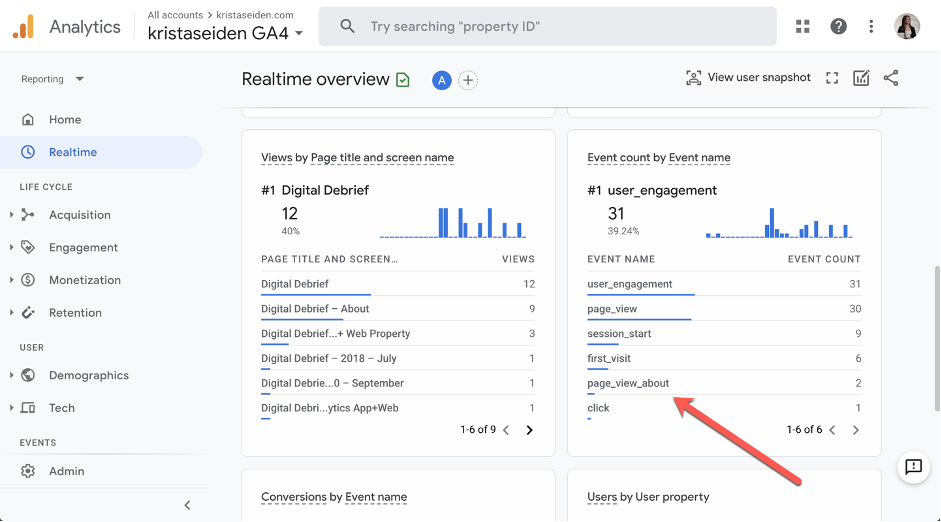 Gebeurtenis aanmaken google analytics